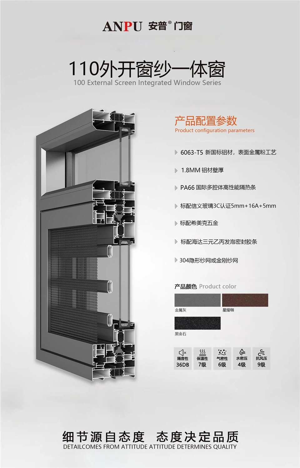 Aluminium Outswing Casement Window