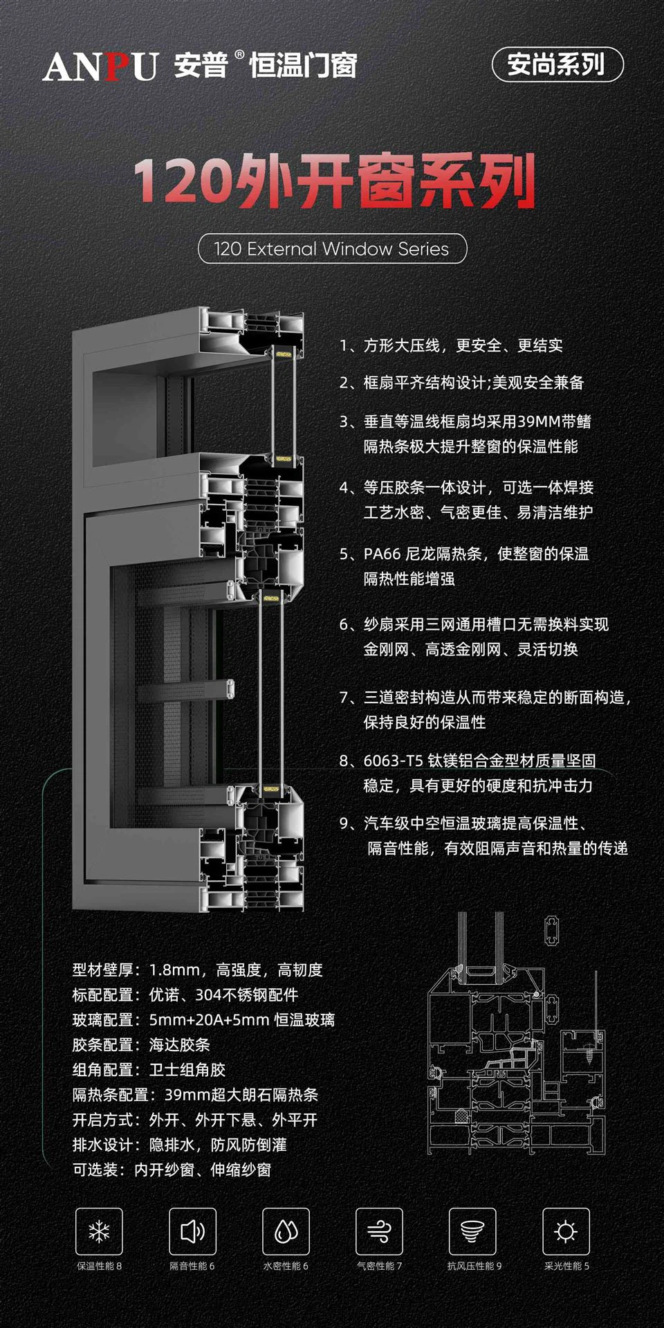 Aluminium Parallel Opening Window